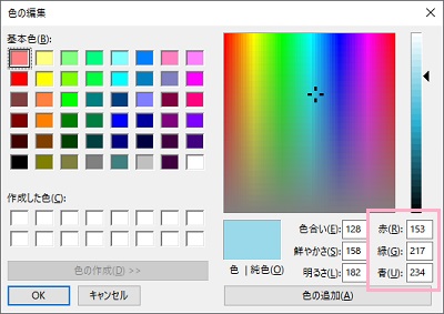 「赤（R）」・「緑（G）」・「青（U）」で数値が確認できる