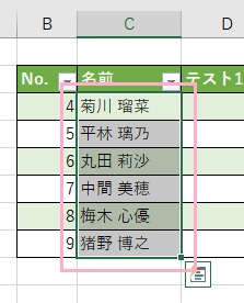 コピーしたいセルを範囲選択