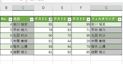 「Ctrlキー+Rキー」を同時押し