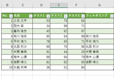 可視セルを貼り付けることができた