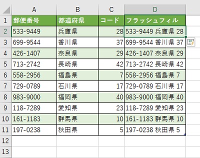 入力したデータを元にして残りのセルにも同様の処理が行われた