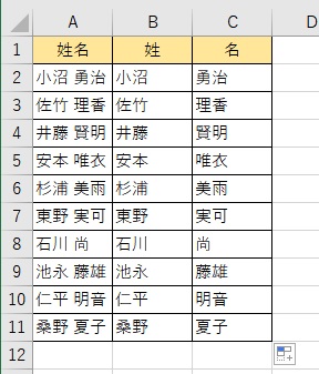 データを分割できた