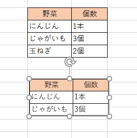 カメラでコピーした図の範囲を変更することができた
