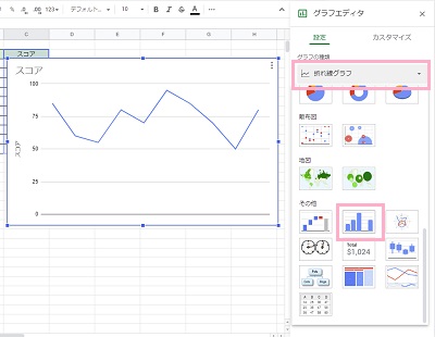 「グラフの種類」プルダウンメニュー→「ヒストグラムグラフ」をクリック