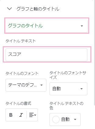 「グラフと軸のタイトル」メニュー