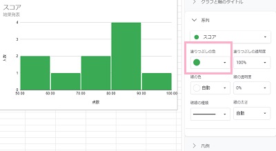 「塗りつぶしの色」から色を指定