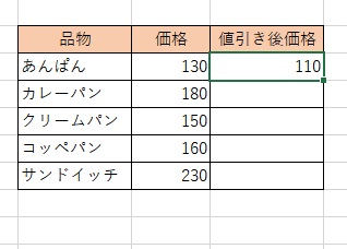 「値引き後価格」が「110」と出力されている