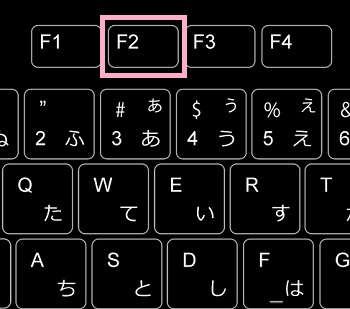 キーボードのファンクションキー