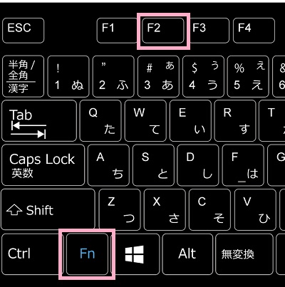 「Fnキー」の同時押しが必要な場合もある