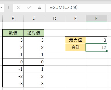 合計が出力できた