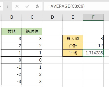 平均を求めることができた