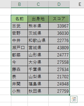 挿入したい表を範囲選択して「Ctrlキー+Cキー」を押す