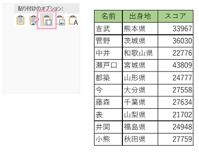 「貼り付けのオプション」から「埋め込み」をクリック