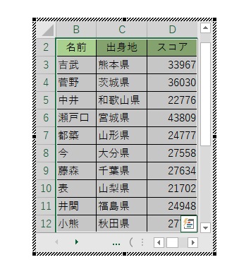 表をダブルクリックすると編集画面が表示される