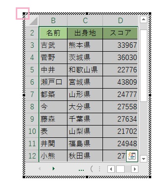 編集状態にして上下左右のハンドルをドラッグ
