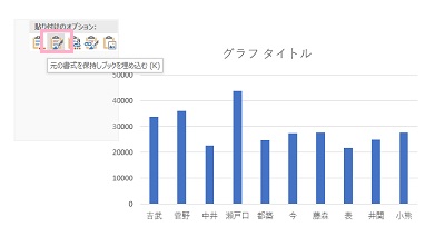 「貼り付けのオプション」から「元の書式を保持してブックを埋め込む」をクリック