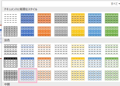 スタイルの一覧