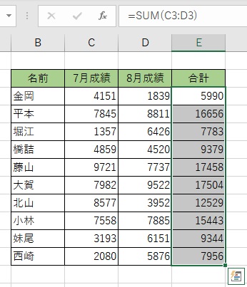 E列を範囲選択してΣボタンをクリックで、各セルに合計値が出力される
