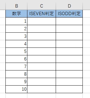 例表から偶数・奇数の判定を行う