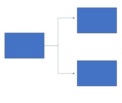 図形と図形の間に線を挿入しよう