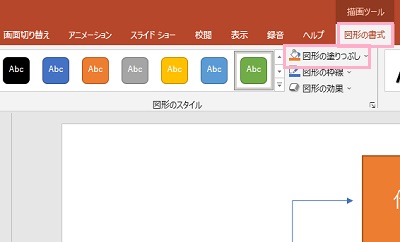 図形を選択した状態でウィンドウ上部の「図形の書式」タブ→「図形の塗り潰し」をクリック