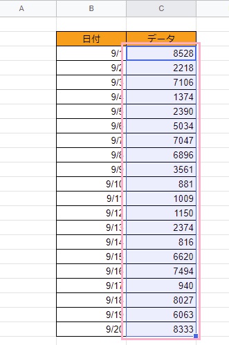 カラースケールを適用させたい範囲を選択