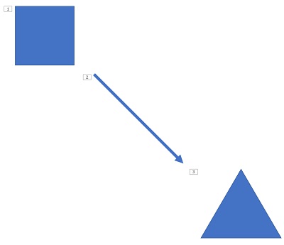 順番の変更ができた
