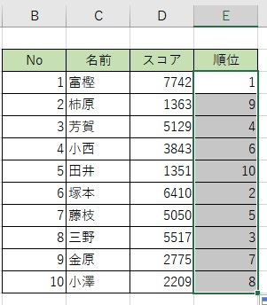 セルの右下のフィルハンドルをドラッグしてオートフィルを行う