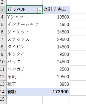表示したい項目のみを選択して表示させることができる