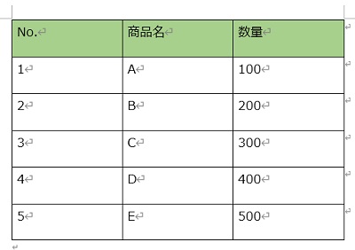 行間を広くしたり狭くすることができた