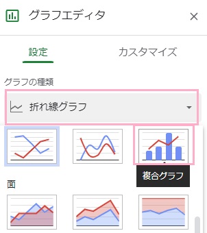 「グラフの種類」プルダウンメニューから「複合グラフ」をクリック