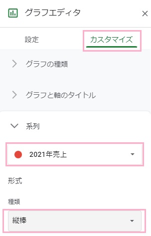 「カスタマイズ」タブ→「2021年売上」を選択→「縦棒」を選択