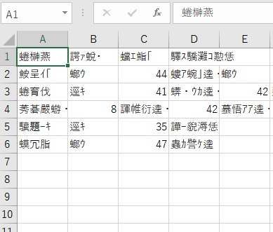 文字化けしているCSVファイル
