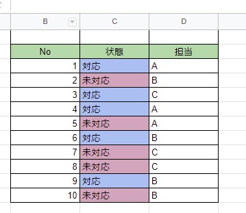 表のヘッダー部分を選択