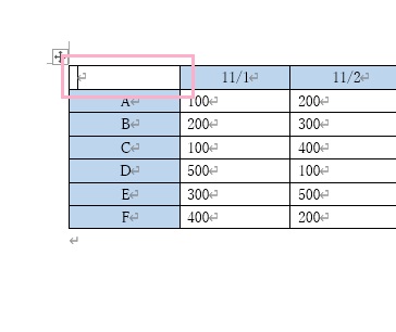 斜線を引きたいセルを選択