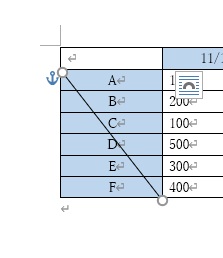 始点になる位置でドラッグを行い、終点の位置でクリックを離す