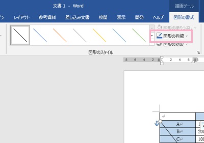 「図形の枠線」から線種変更・太さの変更・色の変更などができる
