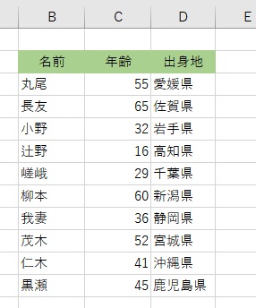 表に外枠を引く