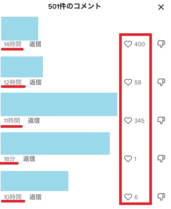 いいね順でも、コメントを投稿した時間順でもない