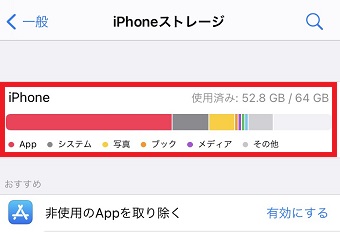 「iPhoneストレージ」画面