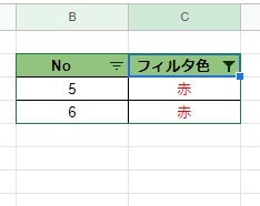 例では、赤色のフォントカラーを指定してフィルタをかけることができた