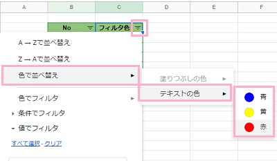 フィルターアイコン→「色で並べ替え」→「テキストの色」から先頭に指定したいフォントカラーをクリック