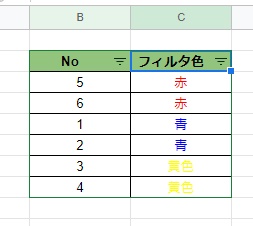 指定したフォントカラーを先頭にして並べ替えできた
