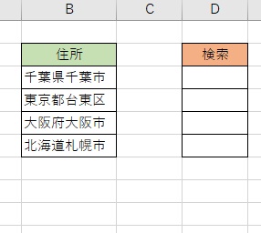 B列に記載された住所のうち「都」・「道」・「府」・「県」の位置を調べる