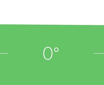 0°になると画面が緑色になる