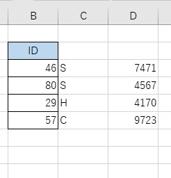 文字区切りが行われた