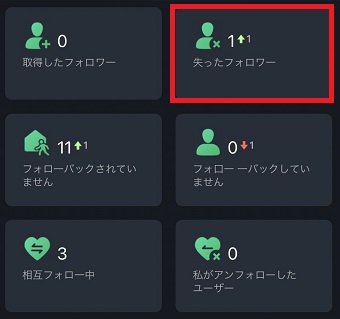 「失ったフォロワー」をタップ