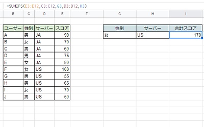 合計スコアを出力できた
