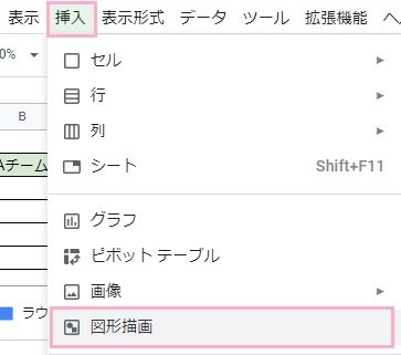 「挿入」→「図形描画」をクリック
