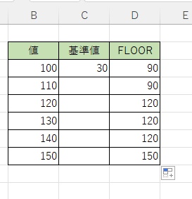 オートフィルを適用しよう